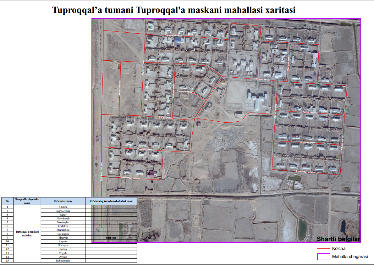 Tuproqqal’a maskani mahallasi